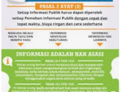 PPWI Melayangkan Surat Ke Walikota Tangerang Terkait Perijinanan Pasar Induk Tanah Tinggi