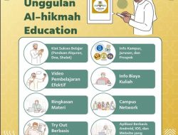Mau Belajar Sukses Pakai Aplikasi Online, Yuk Kenali Lebih Dekat Fitur Al Hikmah Education