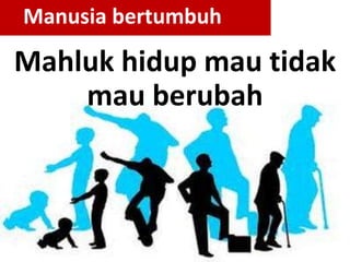 BERUBAH DEMI KEBERHASILAN