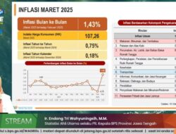 Inflasi Jateng Jelang Lebaran Lalu, Lebih Rendah dari Inflasi Nasional