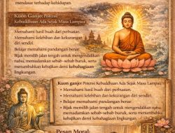 Ajaran Buddha dalam Perspektif Teologis