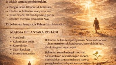 BELANTARA ROHANI