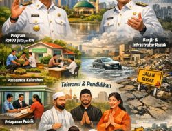 Setahun Tri–Harris di Bekasi: Fondasi Sudah Terbangun, Kini Ujian Nyata Ada pada Eksekusi dan Keberanian Mengelola Keberagaman