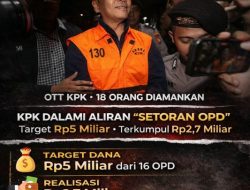 KPK Dalami Dugaan Pemerasan Kepala Daerah di Tulungagung, Skema Setoran OPD Disorot