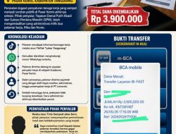 Uang Administrasi Pelamar Dikembalikan, Persoalan Penyaluran Kerja di Pasar Kemis Berakhir Damai