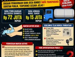 Mantan Aktivis Desak Kejati Aceh dan Kejari Langsa Telusuri Pengelolaan Dana BUMDes Pusong Telaga Tujuh