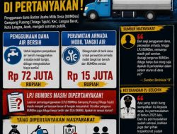 Dugaan Penggunaan Dana BUMDes untuk Air Bersih di Langsa Barat Disorot, Pengelolaan Anggaran Dipertanyakan