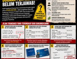 INVESTIGASI KHUSUS | Dana BOK Puskesmas Sukadana: Kerugian Negara Dikembalikan, Tetapi Misteri Aliran Dana dan Dugaan Penyimpangan Belum Terjawab
