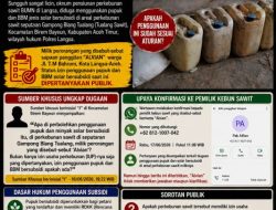Penggunaan Solar dan Pupuk Bersubsidi di Perkebunan Sawit Pribadi Jadi Sorotan, Warga Minta Kejelasan Perizinan