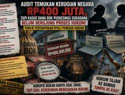 Audit Temukan Kerugian Negara Rp400 Juta, Tapi Kasus Dana BOK Puskesmas Sukadana Belum Berujung Proses Hukum: Publik Pertanyakan Nyali Penegak Hukum