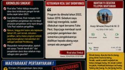 Kandidat Pilchiksung Meurandeh Dayah Kembali Disorot, Status Pengelolaan Program Ketahanan Pangan BUMDes Dipertanyakan