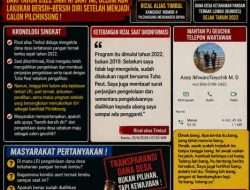 Kandidat Pilchiksung Meurandeh Dayah Kembali Disorot, Status Pengelolaan Program Ketahanan Pangan BUMDes Dipertanyakan