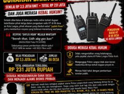 Pengadaan Radio HT di 66 Gampong Kota Langsa Kembali Jadi Sorotan, Muncul Desakan Transparansi