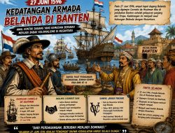 27 Juni 1596: Kedatangan Armada Belanda di Banten, Awal Babak Kolonialisme di Nusantara