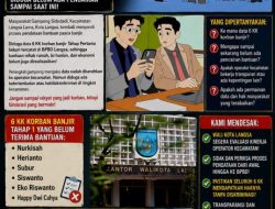 Diduga Enam KK Korban Banjir Belum Terima Bantuan Tahap I, Pemerhati Sosial Desak Wali Kota Langsa Evaluasi Kinerja Operator Kecamatan